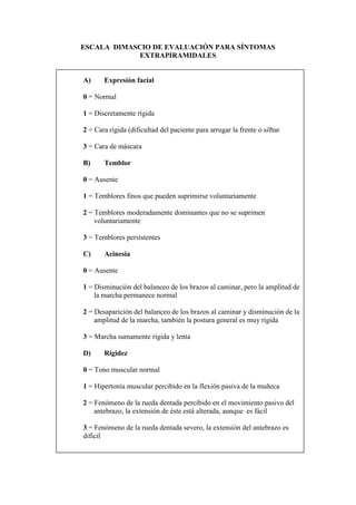 ESCALA DIMASCIO DE EVALUACIÓN PARA SÍNTOMAS
EXTRAPIRAMIDALES
A) Expresión facial
0 = Normal
1 = Discretamente rígida
2 = Cara rígida (dificultad del paciente para arrugar la frente o silbar
3 = Cara de máscara
B) Temblor
0 = Ausente
1 = Temblores finos que pueden suprimirse voluntariamente
2 = Temblores moderadamente dominantes que no se suprimen
voluntariamente
3 = Temblores persistentes
C) Acinesia
0 = Ausente
1 = Disminución del balanceo de los brazos al caminar, pero la amplitud de
la marcha permanece normal
2 = Desaparición del balanceo de los brazos al caminar y disminución de la
amplitud de la marcha, también la postura general es muy rígida
3 = Marcha sumamente rígida y lenta
D) Rigidez
0 = Tono muscular normal
1 = Hipertonía muscular percibido en la flexión pasiva de la muñeca
2 = Fenómeno de la rueda dentada percibido en el movimiento pasivo del
antebrazo, la extensión de éste está alterada, aunque es fácil
3 = Fenómeno de la rueda dentada severo, la extensión del antebrazo es
difícil
 