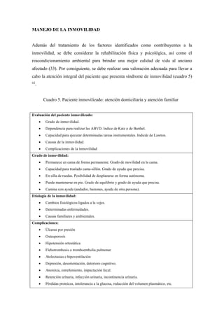 MANEJO DE LA INMOVILIDAD
Además del tratamiento de los factores identificados como contribuyentes a la
inmovilidad, se debe considerar la rehabilitación física y psicológica, así como el
reacondicionamiento ambiental para brindar una mejor calidad de vida al anciano
afectado (33). Por consiguiente, se debe realizar una valoración adecuada para llevar a
cabo la atención integral del paciente que presenta síndrome de inmovilidad (cuadro 5)
62
.
Cuadro 5. Paciente inmovilizado: atención domiciliaria y atención familiar
Evaluación del paciente inmovilizado:
• Grado de inmovilidad.
• Dependencia para realizar las ABVD. Indice de Katz o de Barthel.
• Capacidad para ejecutar determinadas tareas instrumentales. Indicde de Lawton.
• Causas de la inmovilidad.
• Complicaciones de la inmovilidad
Grado de inmovilidad:
• Permanece en cama de forma permanente. Grado de movilidad en la cama.
• Capacidad para traslado cama-sillón. Grado de ayuda que precisa.
• En silla de ruedas. Posibilidad de desplazarse en forma autónoma.
• Puede mantenerse en pie. Grado de equilibrio y grado de ayuda que precisa.
• Camina con ayuda (andador, bastones, ayuda de otra persona).
Etiología de la inmovilidad:
• Cambios fisiológicos ligados a la vejes.
• Determinadas enfermedades.
• Causas familiares y ambientales.
Complicaciones:
• Úlceras por presión
• Osteoporosis
• Hipotensión ortostática
• Flebotrombosis o tromboembolia pulmonar
• Atelectasias e hipoventilación
• Depresión, desorientación, deterioro cognitivo.
• Anorexia, estreñimiento, impactación fecal.
• Retención urinaria, infección urinaria, incontinencia urinaria.
• Pérdidas proteicas, intolerancia a la glucosa, reducción del volumen plasmático, etc.
 