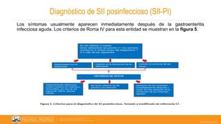 22/05/2023
Diagnóstico de SII posinfeccioso (SII-PI)
Los síntomas usualmente aparecen inmediatamente después de la gastroenteritis
infecciosa aguda. Los criterios de Roma IV para esta entidad se muestran en la figura 5.
 