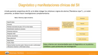 22/05/2023
Diagnóstico y manifestaciones clínicas del SII
A todo paciente sospechoso de SII, se le debe indagar los síntomas o signos de alarma (“Banderas rojas”) , y si están
presentes, se deben hacer investigaciones complementarias
Estos criterios son recomendados para el diagnóstico en la práctica
cotidiana y para protocolos de investigación
Síntomas de apoyo
Dispepsia
Migraña
Cefalea
Fibromialgia
Cistitis intersticial
Aunque no hacen parte
de los criterios para el
diagnóstico, diversos
síntomas extraintestinales
pueden apoyarlo
 