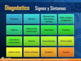 DiagnósticoSignos y SíntomasCuellar-Ambrosi, Francisco y Falabella-Falabella, Francisco.Hematología. s.l. : Corporación para Investigaciones Biológicas.