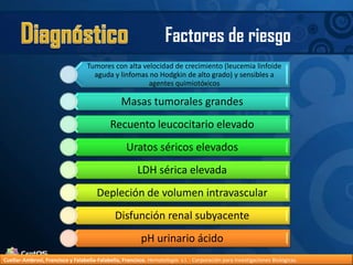 DiagnósticoFactores de riesgoCuellar-Ambrosi, Francisco y Falabella-Falabella, Francisco.Hematología. s.l. : Corporación para Investigaciones Biológicas.