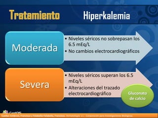 TratamientoHiperkalemiaGluconato de calcioCuellar-Ambrosi, Francisco y Falabella-Falabella, Francisco.Hematología. s.l. : Corporación para Investigaciones Biológicas.