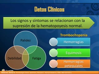 Datos ClínicosLos signos y síntomas se relacionan con la supresión de la hematopoyesis normal.TrombocitopeniaMcKenzie, Shirlyn B.Hematología Clínica. Baltimore, Maryland : Manual Moderno, 2000. 968-426-819-X.