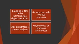 Causa el 5-10%
de las
hemorragias
digestivas altas.
4 casos por cada
100 000
personas
Más en hombres
que en mujeres
Mayormente en
personas
Alcohólicas
 