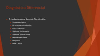 Diagnóstico Diferencial
 Todas las causas de Sangrado Digestivo Alto:
 Várices esofágicas
 Úlceras gastroduodenales
 Gastritis Erosiva
 Síndrome de Dieulafoy
 Síndrome de Boerhaave
 Lesiones Vasculares
 Neoplasias
 Otras Causas
 