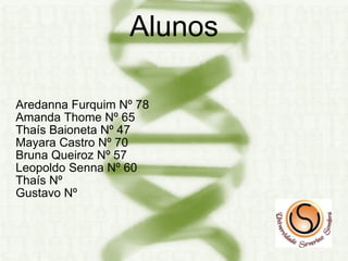 Aredanna Furquim Nº 78 Amanda Thome Nº 65 Thaís Baioneta Nº 47 Mayara Castro Nº 70 Bruna Queiroz Nº 57 Leopoldo Senna Nº 60 Thaís Nº Gustavo Nº Alunos 