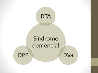 Síndrome
demencial
DTA
DVaDPP
 