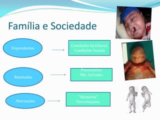 Família e Sociedade
Dependentes
Rejeitadas
Aberrações
Condições familiares;
Condições Sociais
Preconceito;
Não Inclusão;
‘’Monstros’’
Perturbações;
 