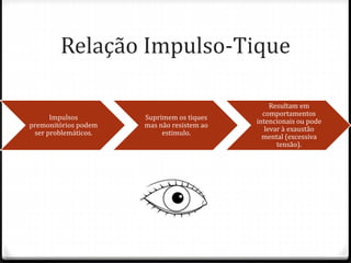 Impulsos
premonitórios podem
ser problemáticos.
Suprimem os tiques
mas não resistem ao
estimulo.
Resultam em
comportamentos
intencionais ou pode
levar à exaustão
mental (excessiva
tensão).
Relação Impulso-Tique
 