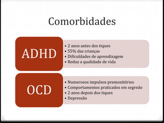 • 2 anos antes dos tiques
• 55% das crianças
• Dificuldades de aprendizagem
• Reduz a qualidade de vida
ADHD
• Numerosos impulsos premonitórios
• Comportamentos praticados em segredo
• 2 anos depois dos tiques
• Depressão
OCD
Comorbidades
 