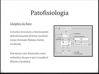 Patofisiologia
Gânglios da Base
Circuitos neuronais a funcionarem
deficitáriamente (Córtex Cerebral-
Corpo Estriado-Tálamo-Córtex
Cerebral).
Estruturas com dimensões mais
reduzidas do que o que é saudável
(Núcleo Caudado).
 