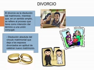 El divorcio es la disolución
del matrimonio, mientras
que, en un sentido amplio,
se refiere al proceso que
tiene como intención dar
término a una unión
conyugal.
- Disolución absoluta del
vinculo matrimonial que
deja a los esposos
divorciados en aptitud de
celebrar nuevo matrimonio.
 