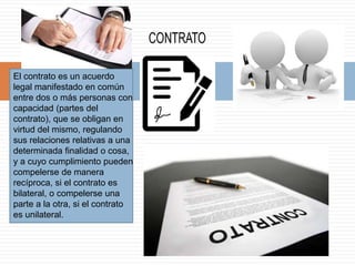 El contrato es un acuerdo
legal manifestado en común
entre dos o más personas con
capacidad (partes del
contrato), que se obligan en
virtud del mismo, regulando
sus relaciones relativas a una
determinada finalidad o cosa,
y a cuyo cumplimiento pueden
compelerse de manera
recíproca, si el contrato es
bilateral, o compelerse una
parte a la otra, si el contrato
es unilateral.
 