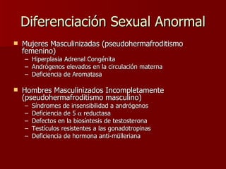 Diferenciación Sexual Anormal Mujeres Masculinizadas (pseudohermafroditismo femenino) Hiperplasia Adrenal Congénita Andrógenos elevados en la circulación materna Deficiencia de Aromatasa Hombres Masculinizados Incompletamente (pseudohermafroditismo masculino) Síndromes de insensibilidad a andrógenos Deficiencia de 5    reductasa Defectos en la biosíntesis de testosterona Testículos resistentes a las gonadotropinas Deficiencia de hormona anti-mülleriana 