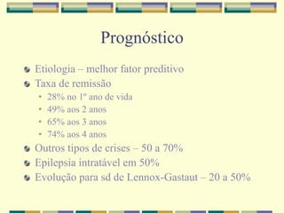 Prognóstico 
Etiologia – melhor fator preditivo 
Taxa de remissão 
• 28% no 1º ano de vida 
• 49% aos 2 anos 
• 65% aos 3 anos 
• 74% aos 4 anos 
Outros tipos de crises – 50 a 70% 
Epilepsia intratável em 50% 
Evolução para sd de Lennox-Gastaut – 20 a 50% 
 