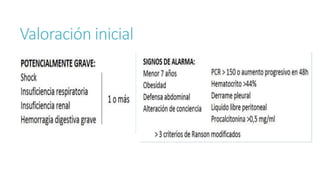 Valoración inicial
 