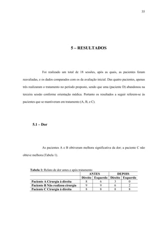 35
5 – RESULTADOS
Foi realizado um total de 18 sessões, após as quais, as pacientes foram
reavaliadas, e os dados comparados com os da avaliação inicial. Das quatro pacientes, apenas
três realizaram o tratamento no período proposto, sendo que uma (paciente D) abandonou na
terceira sessão conforme orientação médica. Portanto os resultados a seguir referem-se às
pacientes que se mantiveram em tratamento (A, B, e C).
5.1 – Dor
As pacientes A e B obtiveram melhora significativa da dor; a paciente C não
obteve melhora (Tabela 1).
Tabela 1: Relato de dor antes e após tratamento
ANTES DEPOIS
Direito Esquerdo Direito Esquerdo
Paciente A Cirurgia à direita 8 6 3 0
Paciente B Não realizou cirurgia 9 9 6 2
Paciente C Cirurgia à direita 8 8 8 8
 