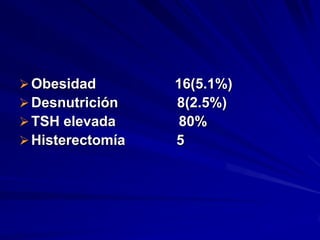 Obesidad        16(5.1%)
 Desnutrición    8(2.5%)
 TSH elevada      80%
 Histerectomía   5
 