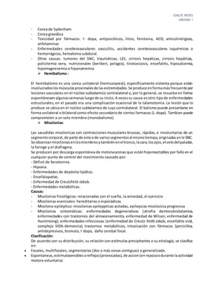 IDALYS REYES
UNIDAD I
- Corea de Sydenham
- Corea gravídica
- Toxicidad por fármacos: l- dopa, antipsicóticos, litios, fenitoina, ACO, anticolinérgicos,
anfetaminas
- Enfermedades cerebrovasculares: vasculitis, accidentes cerebrovasculares isquémicos o
hemorrágicos, hematoma subdural.
- Otras causas: tumores del SNC, traumáticas, LES, cirrosis hepáticas, cirrosis hepáticas,
policitemia vera, nutricionales (beriberi, pelagra), tirotoxicosis, encefalitis, hipocalcemia,
hipomagnesemia o hiponatremia.
 Hemibalismo :
El hemibalismo es una corea unilateral (hemicorporal), específicamente violenta porque están
involucradoslosmúsculosproximalesde lasextremidades.Se produce enformamásfrecuente por
lesiones vasculares en el núcleo subtalamico contralateral y, por lo general, se resuelve en forma
espontáneaenalgunassemanasluegode su inicio.A vecessu causa esotro tipode enfermedades
estructurales; en el pasado era una complicación ocasional de la talamotomia. La lesión que lo
produce se ubica en el núcleo subtalamico de Luys contralateral. El balismo puede presentarse en
forma unilateral o bilateral como efecto secundariode ciertos farmacos (L-dopa). Tambien puede
comprometer a un solo miembro (monobalismo)
 Mioclonias:
Las sacudidas mioclonicas son contracciones musculares bruscas, rápidas, e involuntarias de un
segmentocorporal,de parte de este ode variossegmentosal mismotiempo,originadasenle SNC.
Se observanmiocloniasenlosmiembrosytambiéneneltronco,lacara,losojos,el velodelpaladar,
la faringe y el diafragma.
Se producen por descarga espontánea de motoneuronas que estánhiperexcitables por fallo en el
cualquier punto de control del movimiento causado por:
- Déficit de Serotonina.
- Hipoxia.
- Enfermedades de depósito lipídico.
- Encefalopatías.
- Enfermedad de Creutzfeld-Jakob.
- Enfermedades metabólicas.
Causas:
- Mioclonias fisiológicas: relacionadas con el sueño, la ansiedad, el ejercicio
- Mioclonias esenciales: hereditarias o esporádicas
- Mioclono epiléptico: mioclonias epileppticas aisladas, epilepsias mioclonica progresiva
- Mioclonias sintomáticas: enfermedades degenerativas (atrofia dentorubrotalamica,
enfermedades con trastornos del almacenamiento, enfermedad de Wilson, enfermedad de
Huntintong); enfermedades infecciosas: (enfermedad de Creutz-feldt-Jakob, encefalitis viral,
complejo SIDA-demencia); trastornos metabólicos, intoxicación con fármacos (penicilina,
antidepresivos, bismuto, l-dopa, daño cerebal focal.
Clasificación:
De acuerdo con su distribución, su relación con estímulos precipitantes o su etiología, se clasifica
en:
 Focales, multifocales, segmentarias (dos o más zonas contiguas) o generalizada.
 Espontaneas,estimulosensiblesoreflejas(provocadas),de accion(enreposoodurante laactividad
motora voluntaria)
 