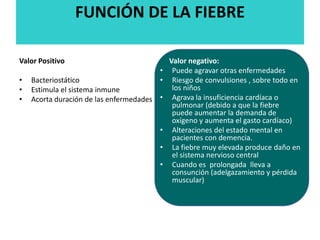 FUNCIÓN DE LA FIEBRE

Valor Positivo                              Valor negativo:
                                        •    Puede agravar otras enfermedades
•   Bacteriostático                     •    Riesgo de convulsiones , sobre todo en
•   Estimula el sistema inmune               los niños
•   Acorta duración de las enfermedades •    Agrava la insuficiencia cardíaca o
                                             pulmonar (debido a que la fiebre
                                             puede aumentar la demanda de
                                             oxígeno y aumenta el gasto cardíaco)
                                        •    Alteraciones del estado mental en
                                             pacientes con demencia.
                                        •    La fiebre muy elevada produce daño en
                                             el sistema nervioso central
                                        •    Cuando es prolongada lleva a
                                             consunción (adelgazamiento y pérdida
                                             muscular)
 