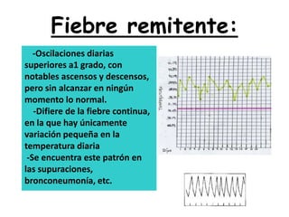Fiebre remitente:
   -Oscilaciones diarias
superiores a1 grado, con
notables ascensos y descensos,
pero sin alcanzar en ningún
momento lo normal.
   -Difiere de la fiebre continua,
en la que hay únicamente
variación pequeña en la
temperatura diaria
 -Se encuentra este patrón en
las supuraciones,
bronconeumonía, etc.
 
