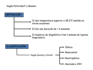 Según Petersdorf y Beeson:


DEFINICIÓN

                      1) Una temperatura superior a 38.3°C medida en
                      varias ocasiones

                      2) Con una duración de > 3 semanas

                      3) Ausencia de diagnóstico tras 1 semana de ingreso
                      hospitalario.


CLASIFICACIÓN                                      Clásica

                                                   Nosocomial
                    Según Durack y Street
                                                   Neutropénica

                                                   Asociada a VIH
 
