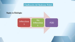 Clasificación del Síndrome Febril
Según su Etiología:
Infecciosa
s
No
Infecciosa
s
FOD
 