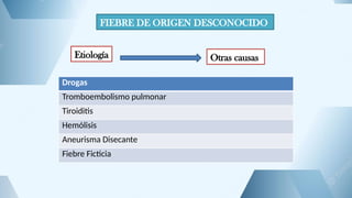 FIEBRE DE ORIGEN DESCONOCIDO
Etiología Otras causas
Drogas
Tromboembolismo pulmonar
Tiroiditis
Hemólisis
Aneurisma Disecante
Fiebre Ficticia
 