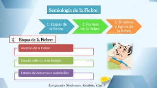 Semiología de la Fiebre
1. Etapas de
la fiebre
2. Formas
de la fiebre
3. Síntomas
y signos de
la fiebre
1) Etapas de la Fiebre:
Ascenso de la Fiebre
Estadio caliente o de fastigio
Estadio de descenso o sudoración
Los grandes Síndromes. Sanabria. Cap. 3
 