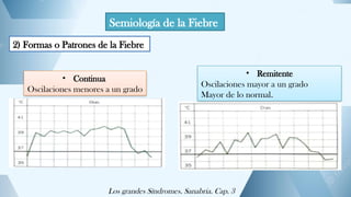 2) Formas o Patrones de la Fiebre
Semiología de la Fiebre
Los grandes Síndromes. Sanabria. Cap. 3
• Continua
Oscilaciones menores a un grado
• Remitente
Oscilaciones mayor a un grado
Mayor de lo normal.
 