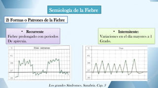 Semiología de la Fiebre
• Recurrente
Fiebre prolongado con periodos
De apirexia.
• Intermitente:
Variaciones en el día mayores a 1
Grado.
Los grandes Síndromes. Sanabria. Cap. 3
2) Formas o Patrones de la Fiebre
 