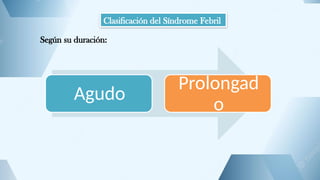 Clasificación del Síndrome Febril
Agudo
Prolongad
o
Según su duración:
 