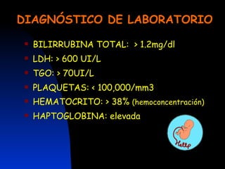 DIAGNÓSTICO DE LABORATORIO BILIRRUBINA TOTAL:  > 1.2mg/dl LDH: > 600 UI/L TGO: > 70UI/L PLAQUETAS: < 100,000/mm3 HEMATOCRITO: > 38%  (hemoconcentración) HAPTOGLOBINA: elevada 