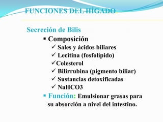 FUNCIONES DEL HÍGADO.

Secreción de Bilis
      Composición
        Sales y ácidos biliares
        Lecitina (fosfolípido)
       Colesterol
        Bilirrubina (pigmento biliar)
        Sustancias detoxificadas
        NaHCO3
     Función: Emulsionar grasas para
      su absorción a nivel del intestino.
 