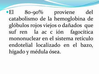 El    80-90%      proviene   del
 catabolismo de la hemoglobina de
 glóbulos rojos viejos o dañados que
 suf ren la ac c ión fagocítica
 mononuclear en el sistema retículo
 endotelial localizado en el bazo,
 hígado y médula ósea.
 