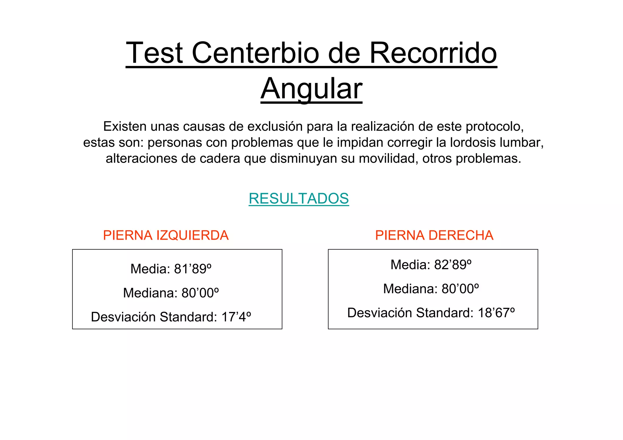 Test Centerbio de Recorrido
                Angular
   Existen unas causas de exclusión para la realización de este protocolo,
estas son: personas con problemas que le impidan corregir la lordosis lumbar,
    alteraciones de cadera que disminuyan su movilidad, otros problemas.


                           RESULTADOS

   PIERNA IZQUIERDA                             PIERNA DERECHA

       Media: 81’89º                               Media: 82’89º

      Mediana: 80’00º                             Mediana: 80’00º

 Desviación Standard: 17’4º                 Desviación Standard: 18’67º
 