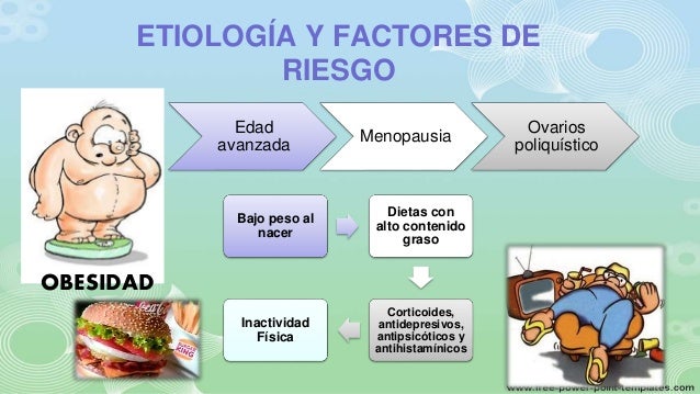 Síndrome metabólico Síndrome metabólico