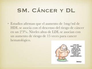 SM. Cáncer y DL
• Estudios aﬁrman que el aumento de 1mg/ml de
HDL se asocia con el descenso del riesgo de cáncer
en un 2’3%. Niveles altos de LDL se asocian con
un aumento de riesgo de 15 veces para cancer
hematológico.
 