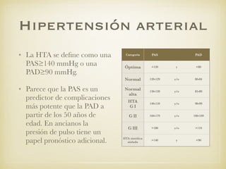 Hipertensión arterial
• La HTA se deﬁne como una
PAS≥140 mmHg o una
PAD≥90 mmHg.
• Parece que la PAS es un
predictor de complicaciones
más potente que la PAD a
partir de los 50 años de
edad. En ancianos la
presión de pulso tiene un
papel pronóstico adicional.
Categoria PAS PAD
Óptima <120 y <80
Normal 120-129 y/o 80-84
Normal
alta
130-139 y/o 85-89
HTA
G I
140-159 y/o 90-99
G II 160-179 y/o 100-109
G III >180 y/o >110
HTA sistólica
aislada
>140 y <90
 