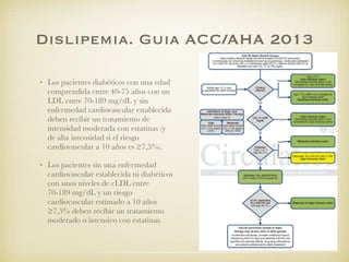 Dislipemia. Guia ACC/AHA 2013
• Los pacientes diabéticos con una edad
comprendida entre 40-75 años con un
LDL entre 70-189 mg/dL y sin
enfermedad cardiovascular establecida
deben recibir un tratamiento de
intensidad moderada con estatinas (y
de alta intensidad si el riesgo
cardiovascular a 10 años es ≥7,5%).
• Los pacientes sin una enfermedad
cardiovascular establecida ni diabéticos
con unos niveles de cLDL entre
70-189 mg/dL y un riesgo
cardiovascular estimado a 10 años
≥7,5% deben recibir un tratamiento
moderado o intensivo con estatinas.
 