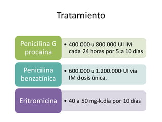 Tratamiento

Penicilina G • 400.000 u 800.000 UI IM
 procaína      cada 24 horas por 5 a 10 días


 Penicilina    • 600.000 u 1.200.000 UI via
benzatínica      IM dosis única.


Eritromicina • 40 a 50 mg-k.día por 10 días
 