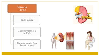 Oliguria
(15%)
< 500 ml/día
Gasto urinario < 2
ml/Kg/h
Disminución del flujo
plasmático renal
 