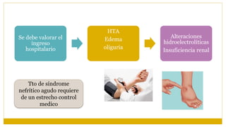 Se debe valorar el
ingreso
hospitalario
HTA
Edema
oliguria
Alteraciones
hidroelectrolíticas
Insuficiencia renal
Tto de síndrome
nefrítico agudo requiere
de un estrecho control
medico
 