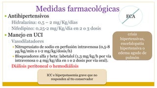  Antihipertensivos
 Hidralazina: 0,5 – 2 mg/Kg/días
 Nifedipino: 0,25-2 mg/Kg/día en 2 o 3 dosis
 Manejo en UCI
 Vasodilatadores
Nitruprusiato de sodio en perfusión intravenosa (0,5-8
µg/kg/min o 1-2 mg/kg/dosis/h)
Bloqueadores alfa y beta: labetalol (1,3 mg/kg/h por vía
intravenosa o 4 mg/kg/día en 1 o 2 dosis por vía oral).
 Diálisis peritoneal o hemodiálisis
crisis
hipertensivas,
encefalopatía
hipertensiva o
edema agudo de
pulmón
ICC e hiperpotasemia grave que no
responden al tto conservador
ECA
Medidas farmacológicas
 