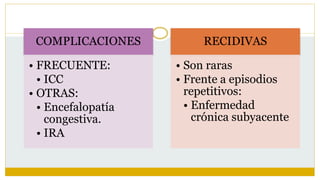 COMPLICACIONES
• FRECUENTE:
• ICC
• OTRAS:
• Encefalopatía
congestiva.
• IRA
RECIDIVAS
• Son raras
• Frente a episodios
repetitivos:
• Enfermedad
crónica subyacente
 
