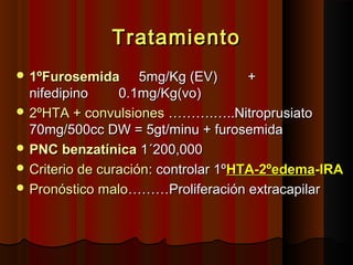 TratamientoTratamiento
 1ºFurosemida1ºFurosemida 5mg/Kg (EV) +5mg/Kg (EV) +
nifedipino 0.1mg/Kg(vo)nifedipino 0.1mg/Kg(vo)
 2ºHTA + convulsiones2ºHTA + convulsiones ……….…..Nitroprusiato……….…..Nitroprusiato
70mg/500cc DW = 5gt/minu + furosemida70mg/500cc DW = 5gt/minu + furosemida
 PNC benzatínicaPNC benzatínica 1´200,0001´200,000
 Criterio de curaciónCriterio de curación: controlar 1º: controlar 1ºHTA-2ºedemaHTA-2ºedema-IRA-IRA
 Pronóstico maloPronóstico malo………Proliferación extracapilar………Proliferación extracapilar
 