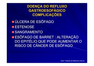 DOENÇA DO REFLUXO
      GASTROESOFÁGICO
       COMPLICAÇÕES
ÚLCERA DE ESÔFAGO
ESTENOSE
SANGRAMENTO
ESÔFAGO DE BARRET : ALTERAÇÃO
DO EPITÉLIO QUE PODE AUMENTAR O
RISCO DE CÂNCER DE ESÔFAGO



                     Cecil -Tratado de Medicina Interna
 