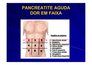 PANCREATITE AGUDA
   DOR EM FAIXA
 