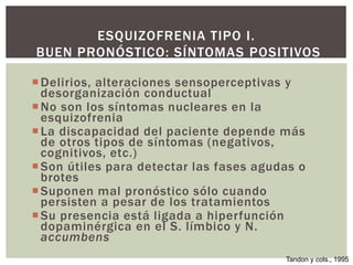 Delirios, alteraciones sensoperceptivas y
desorganización conductual
No son los síntomas nucleares en la
esquizofrenia
La discapacidad del paciente depende más
de otros tipos de síntomas (negativos,
cognitivos, etc.)
Son útiles para detectar las fases agudas o
brotes
Suponen mal pronóstico sólo cuando
persisten a pesar de los tratamientos
Su presencia está ligada a hiperfunción
dopaminérgica en el S. límbico y N.
accumbens
ESQUIZOFRENIA TIPO I.
BUEN PRONÓSTICO: SÍNTOMAS POSITIVOS
Tandon y cols., 1995
 